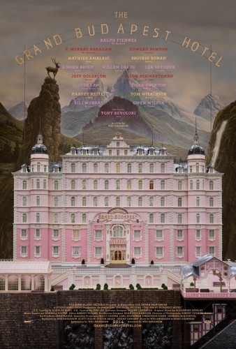 Grand Budapest Hotel Wes Anderson